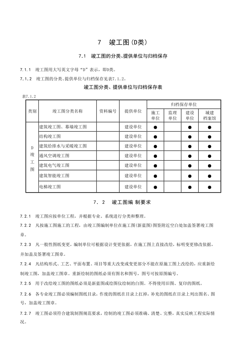 竣工图绘制方法.doc_第1页