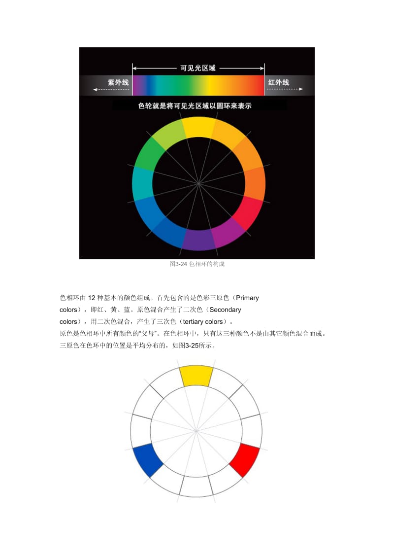 色相环配色原理.doc_第2页