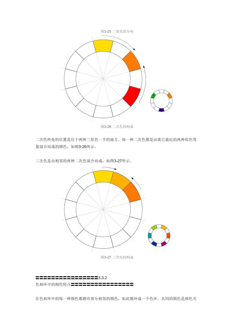 色相环配色原理.doc_第3页