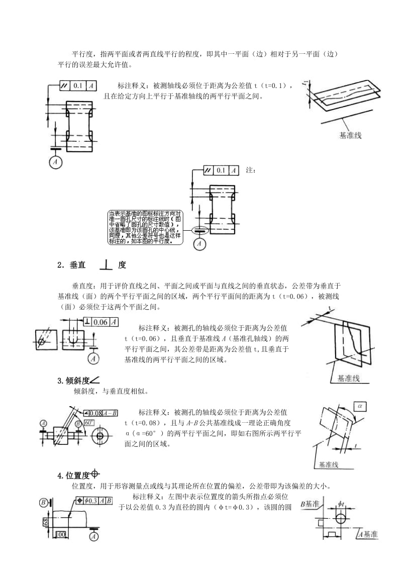 形位公差符号解析.doc_第2页