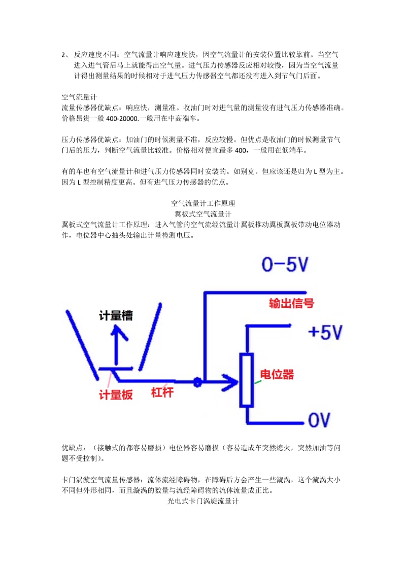 汽车进气流量传感器.doc_第2页