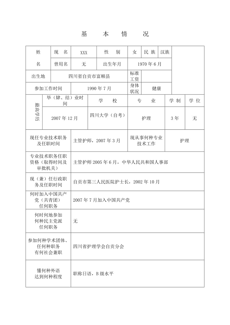 副高专业技术职务任职资格评审表填写模板.doc_第3页