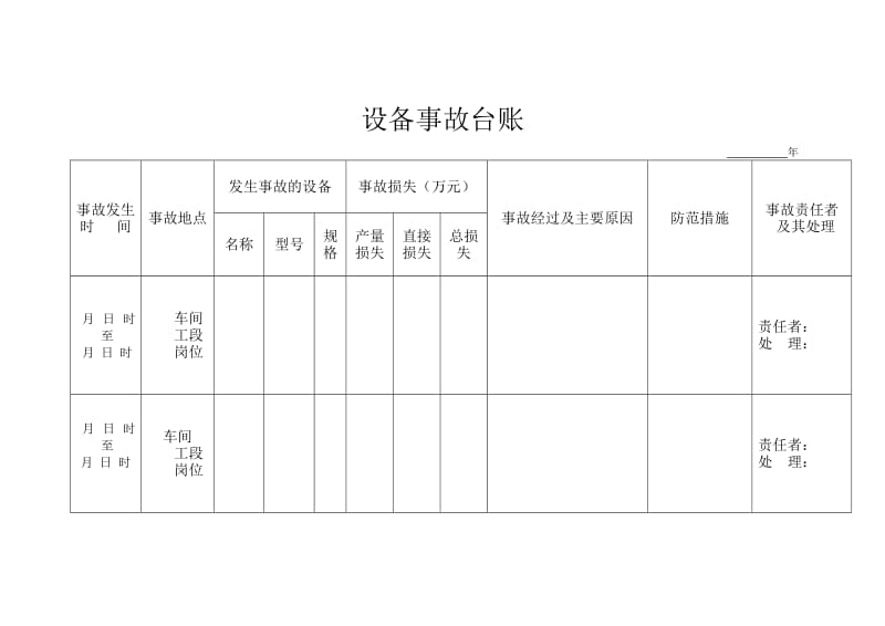 事故台账模板.doc_第1页