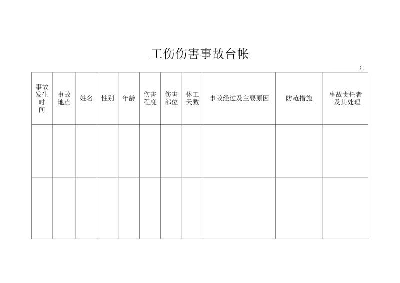 事故台账模板.doc_第2页