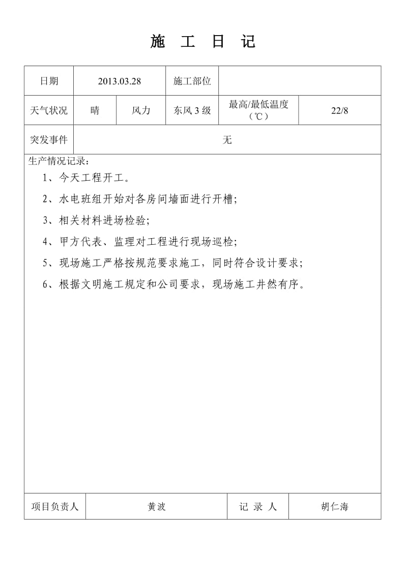 装饰装修施工日记样本.doc_第2页