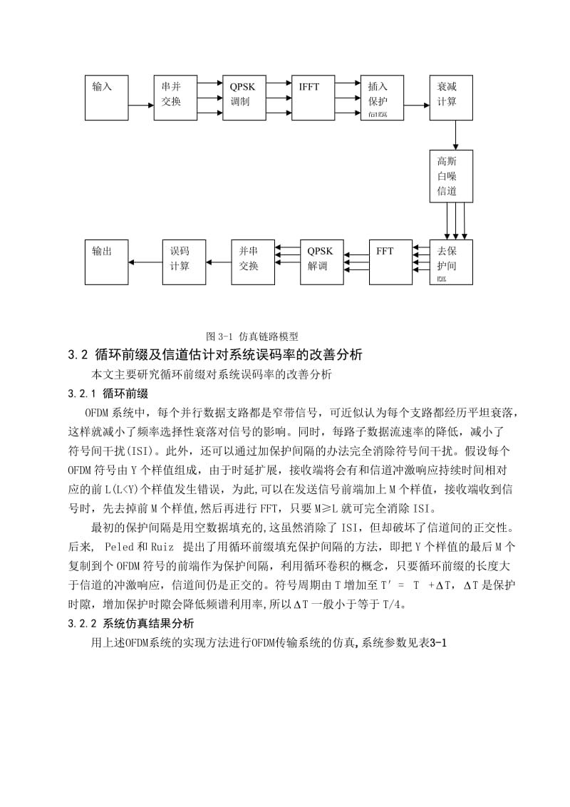 用MATLAB实现OFDM仿真分析.doc_第2页