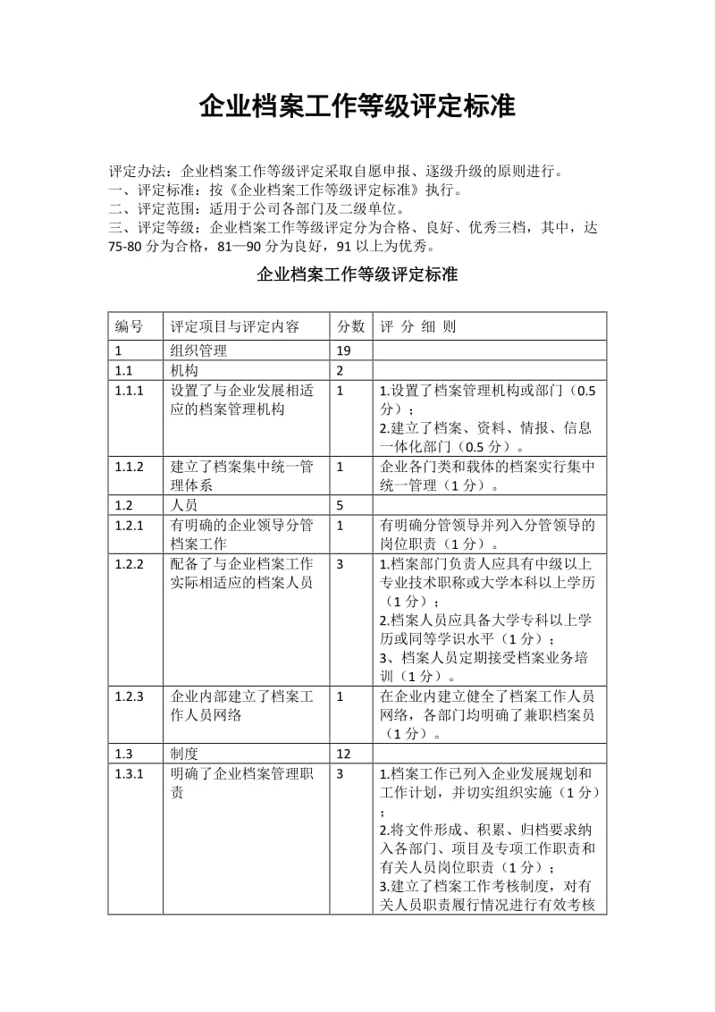 企业档案工作等级评定标准.doc_第1页