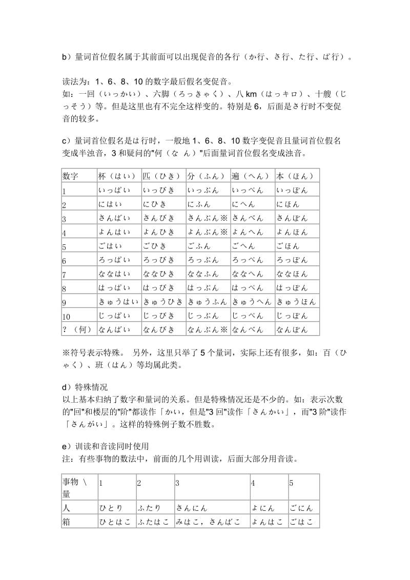 日文数字发音.doc_第3页