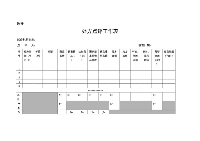 处方点评工作表模板.11doc.doc_第1页