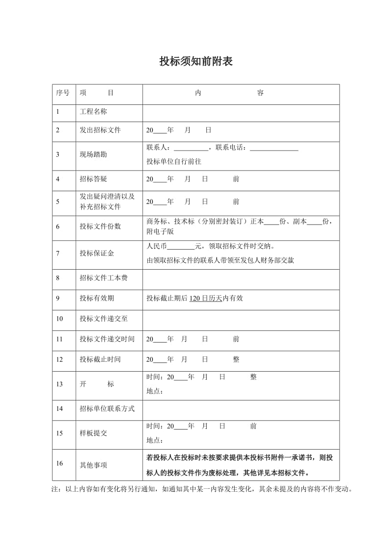 外墙保温工程标准招标文件.doc_第2页