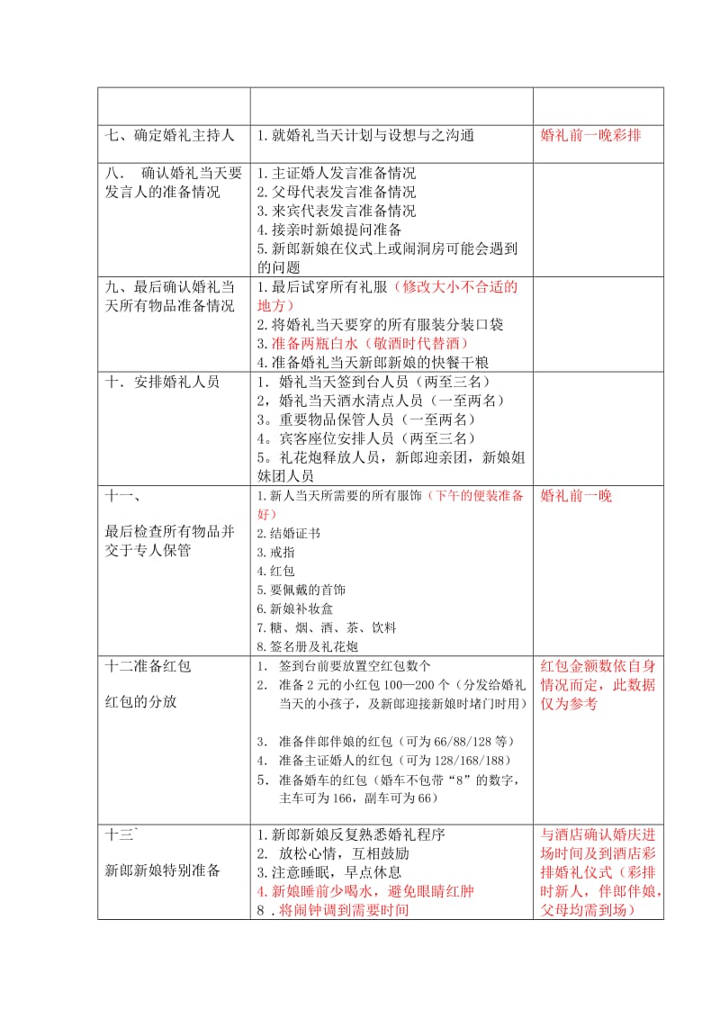 婚礼流程准备安排表.doc_第2页