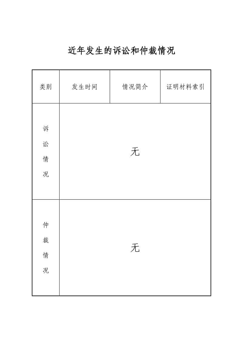 投标人近年诉讼的情况和仲裁情况.doc_第2页