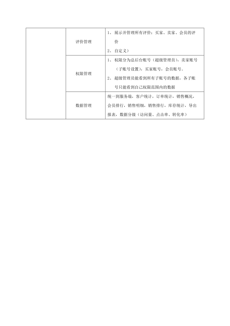 APP开发需求表.doc_第3页