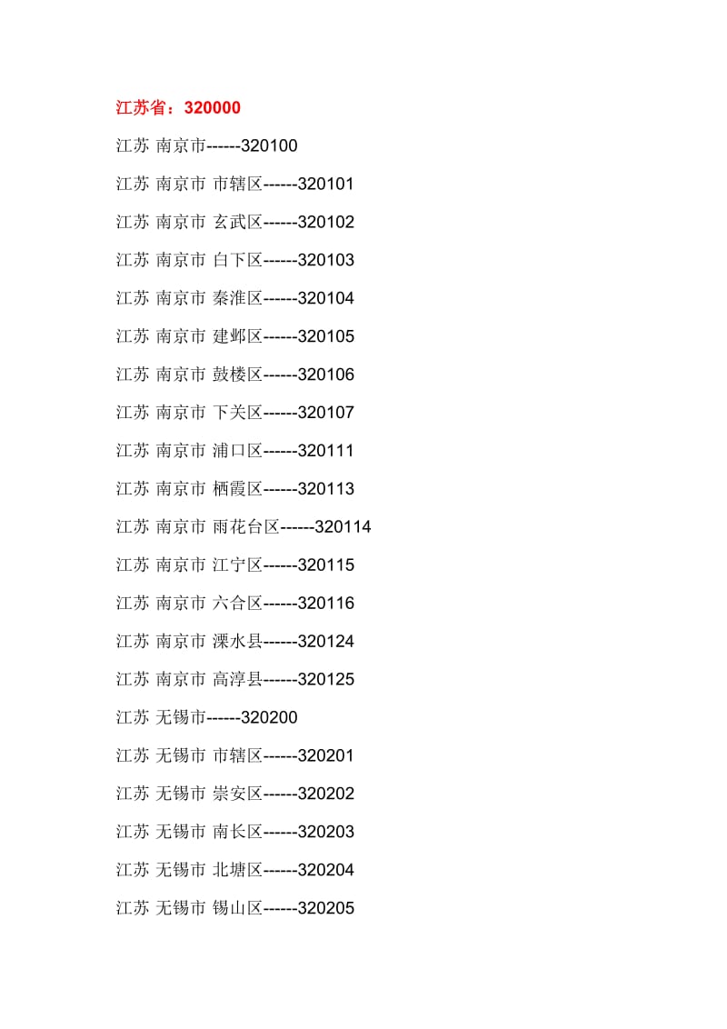 江苏省身份证号码.doc_第1页