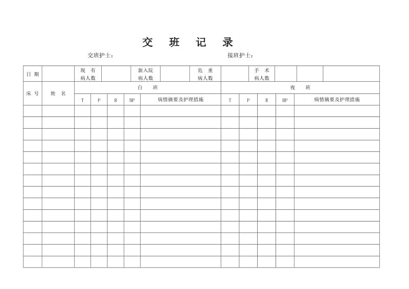 通过2017护士交接班记录本.doc_第3页