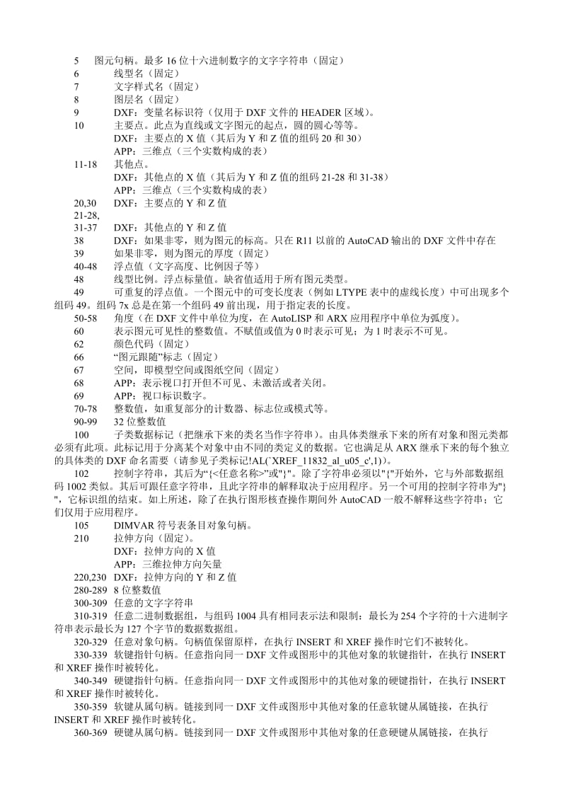 DXF文档详解.doc_第2页