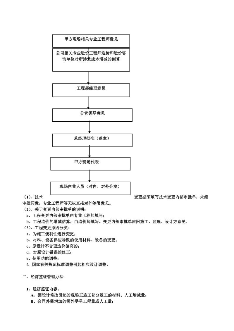 工程项目签证办理流程.doc_第2页