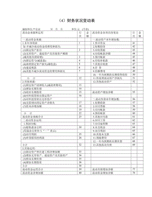 財(cái)務(wù)狀況變動(dòng)表.doc