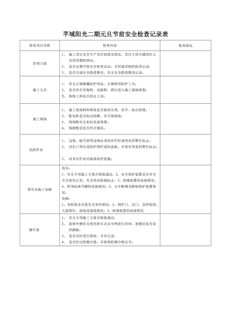 工地安全检查记录表.doc_第1页