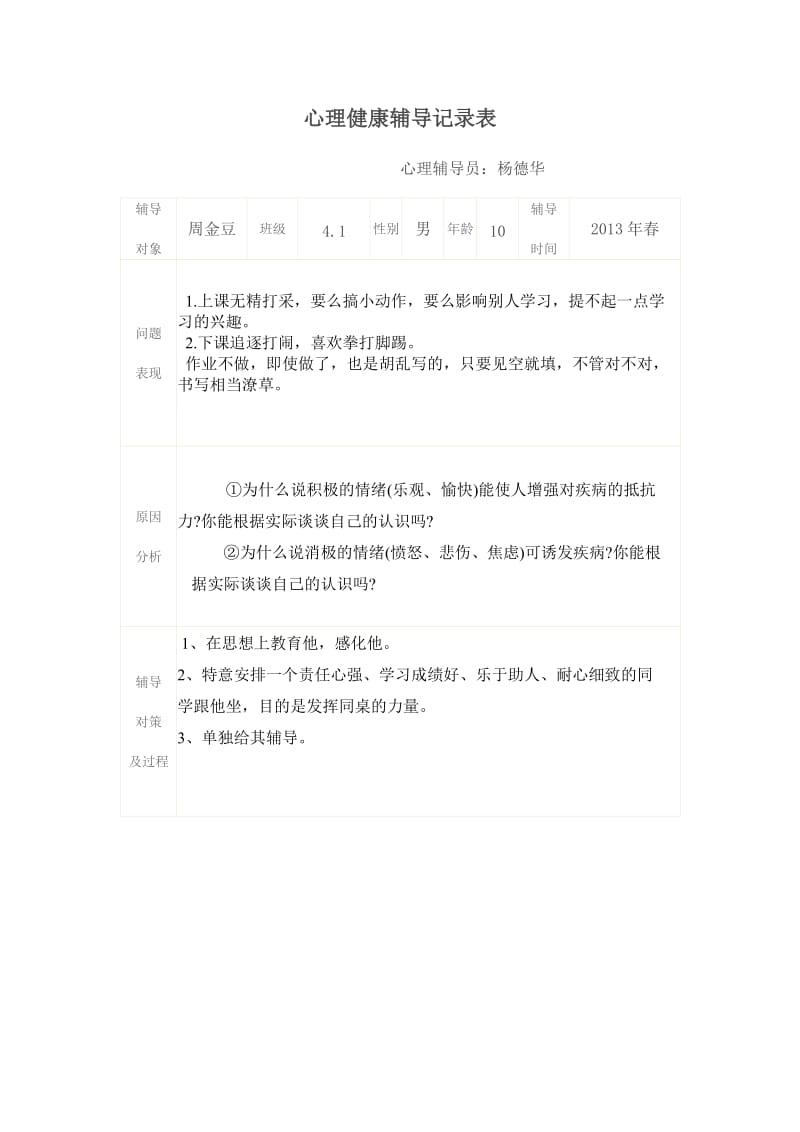 心理健康辅导记录表.doc_第2页