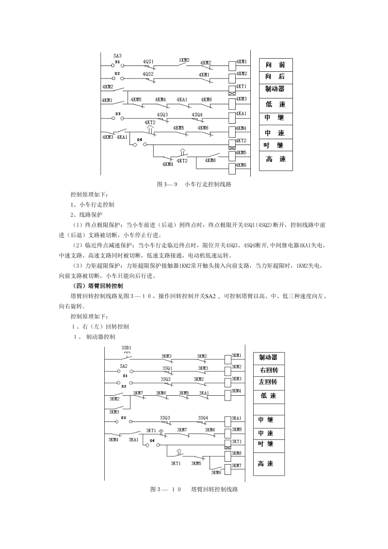 塔吊电气控制线路原理说明.doc_第3页