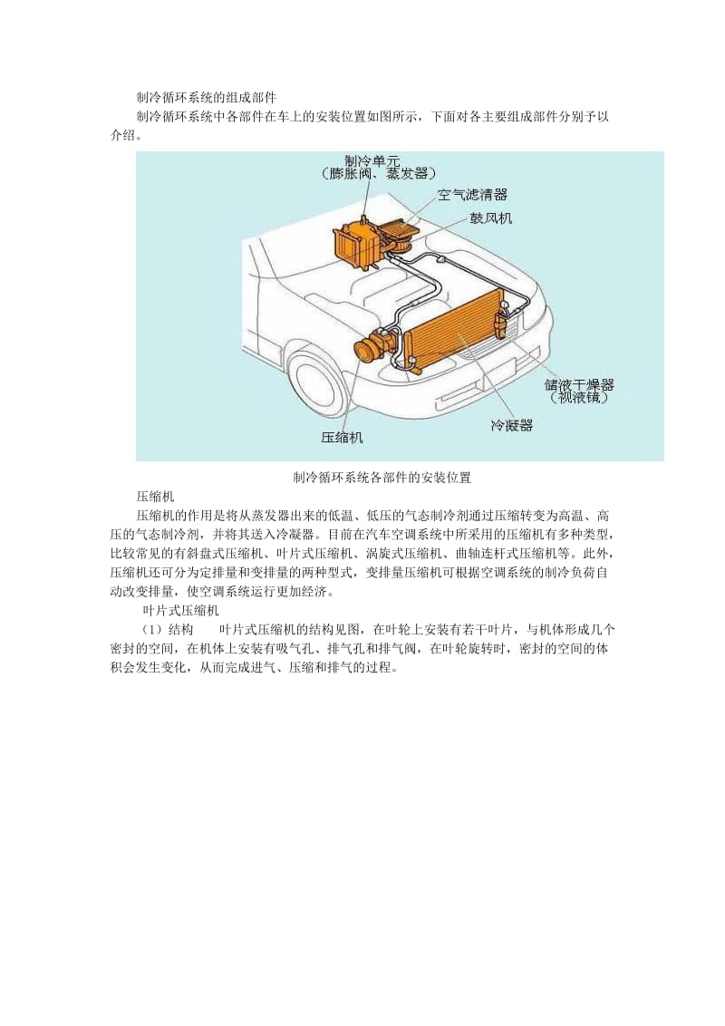 空调制冷系统组成部件及结构图.doc_第1页