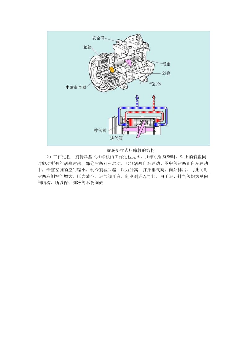 空调制冷系统组成部件及结构图.doc_第3页