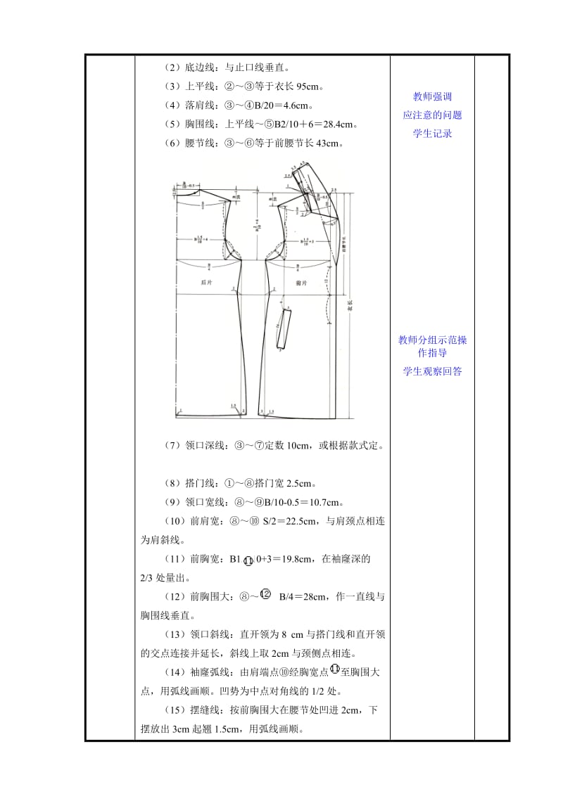 时尚女大衣的结构制图.doc_第3页