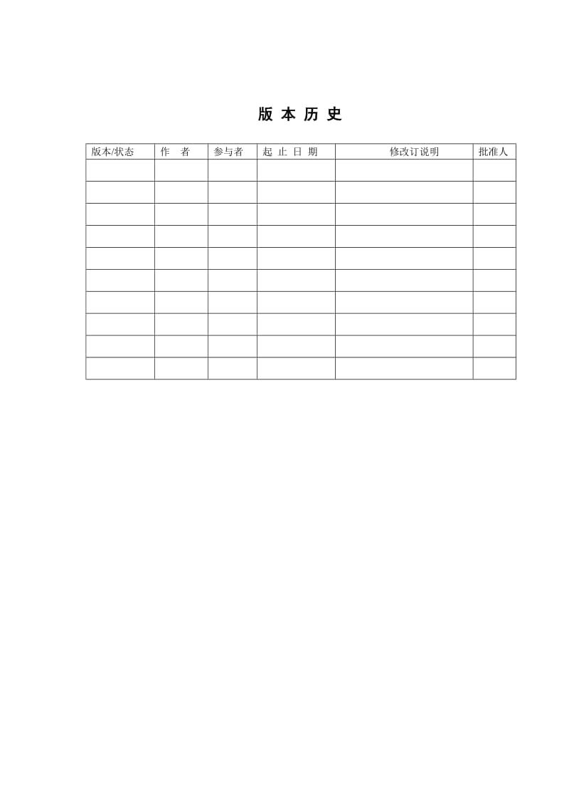 软件质量管理过程.doc_第2页