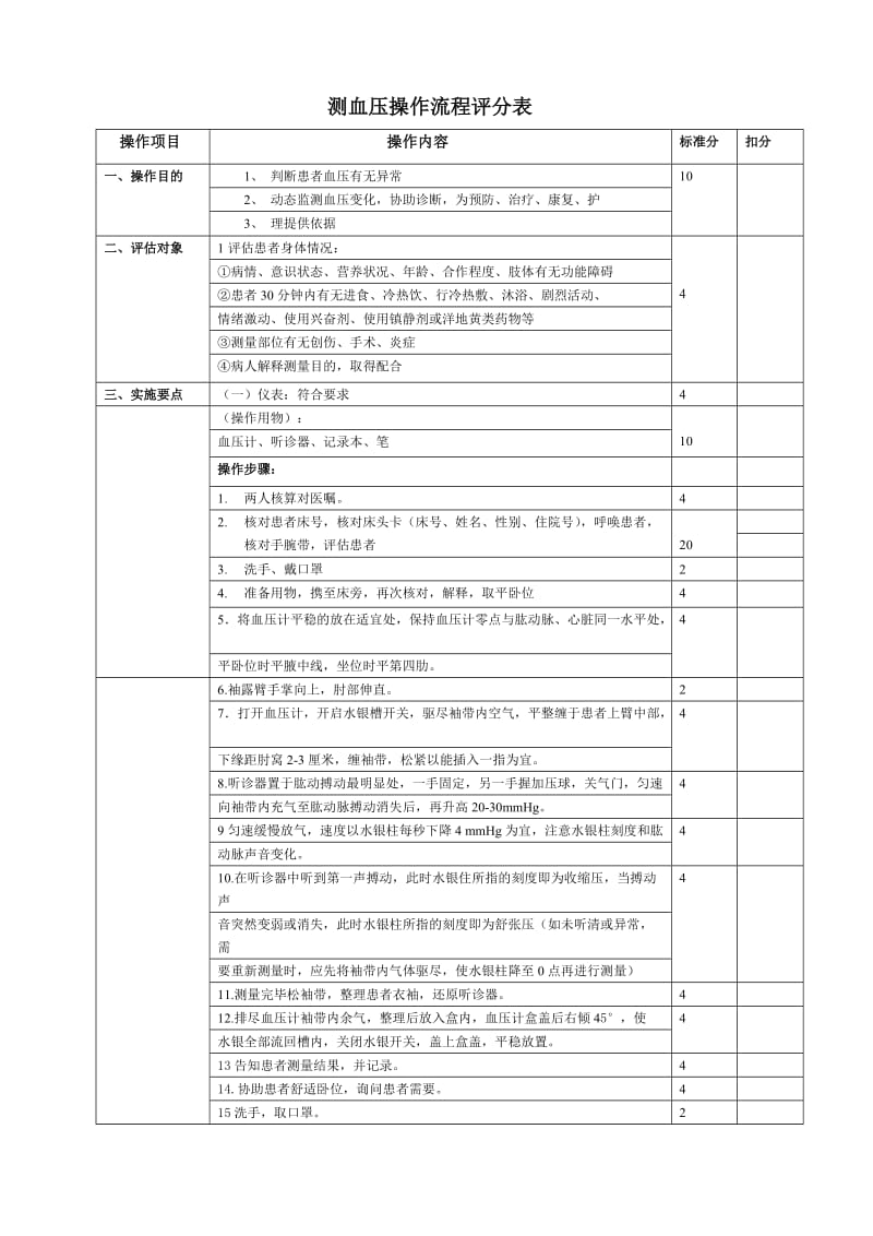 测血压操作流程评分表.doc_第1页