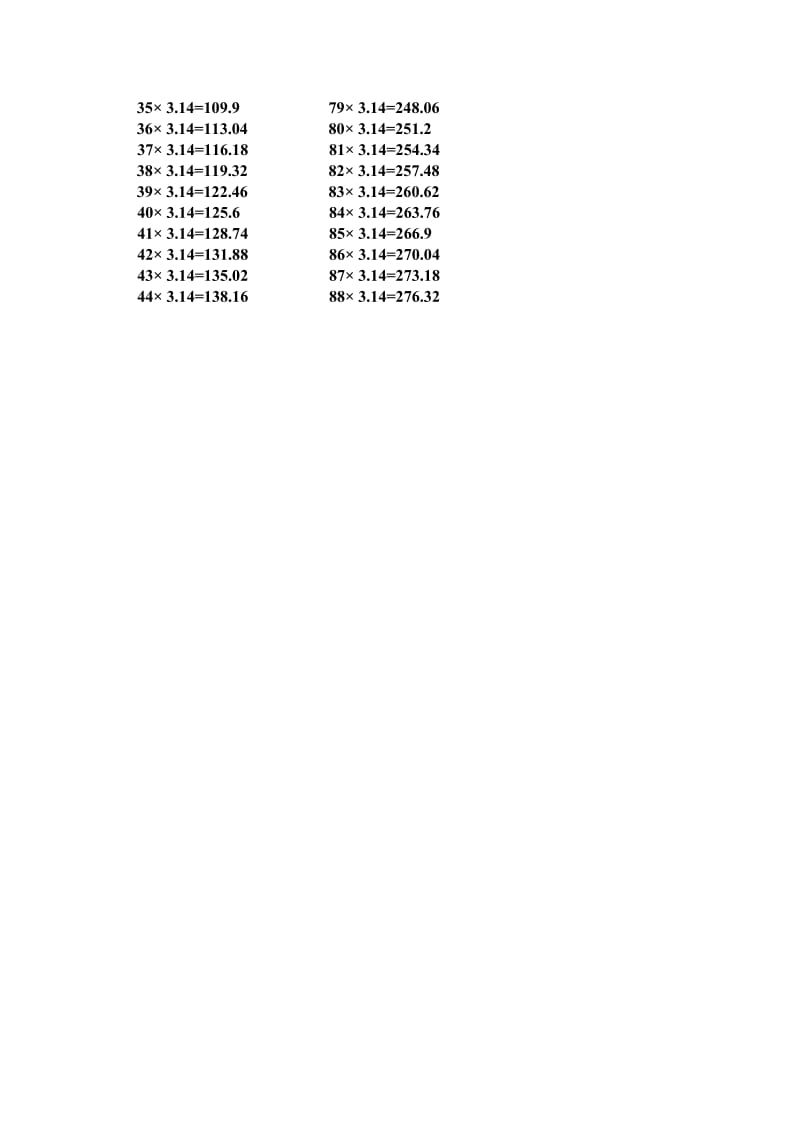 100以内3.14口诀.doc_第2页