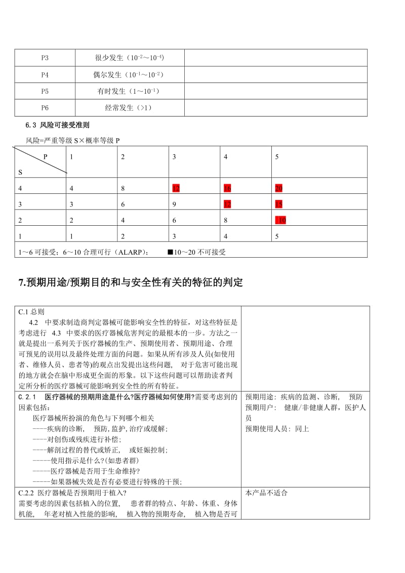 电子血压计产品风险分析文件.doc_第3页