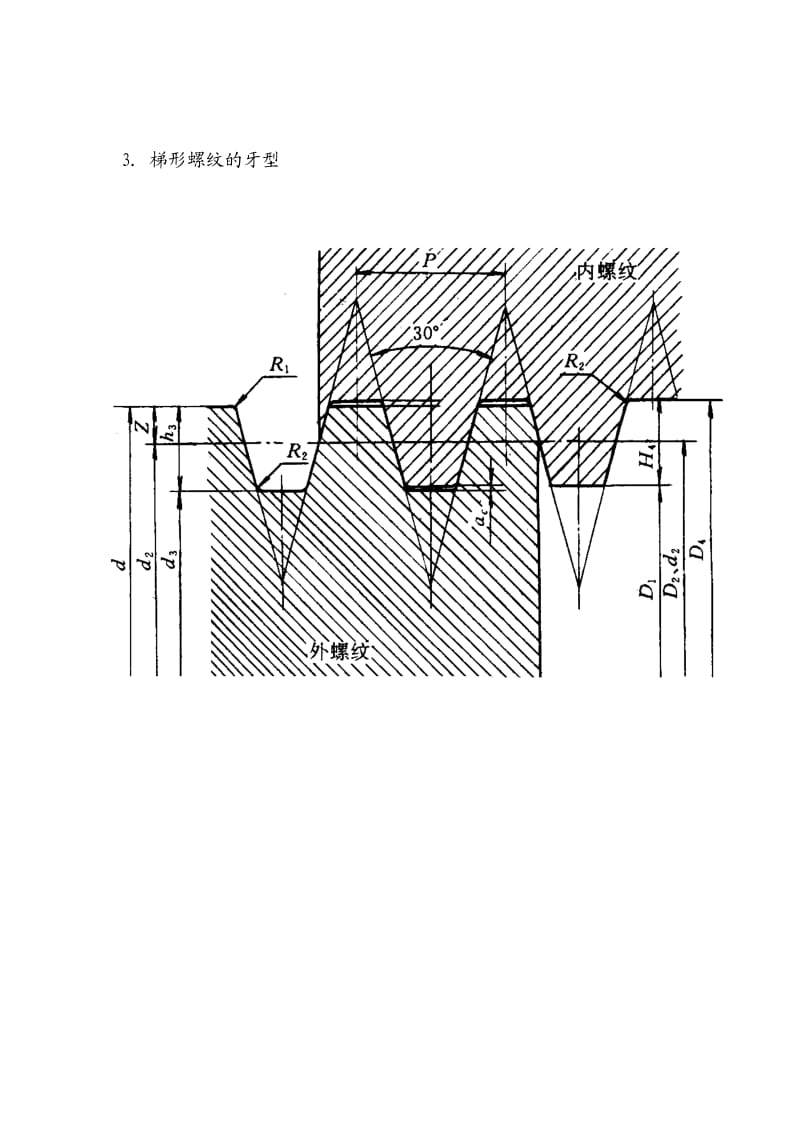 梯形螺纹详解.doc_第2页