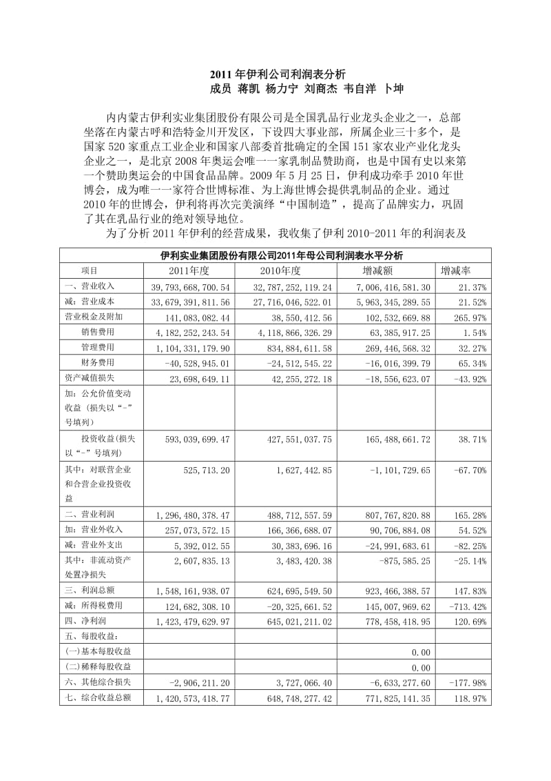 伊利公司利润表分析.doc_第1页