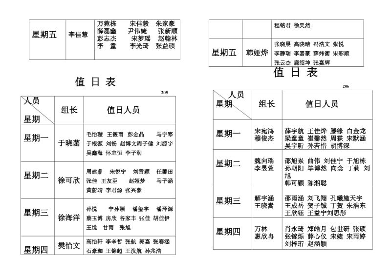 值日生表模板.doc_第3页