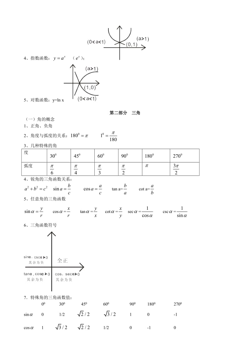 高数一基础知识.doc_第3页