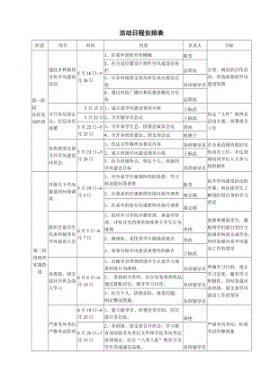 活動日程安排表.doc