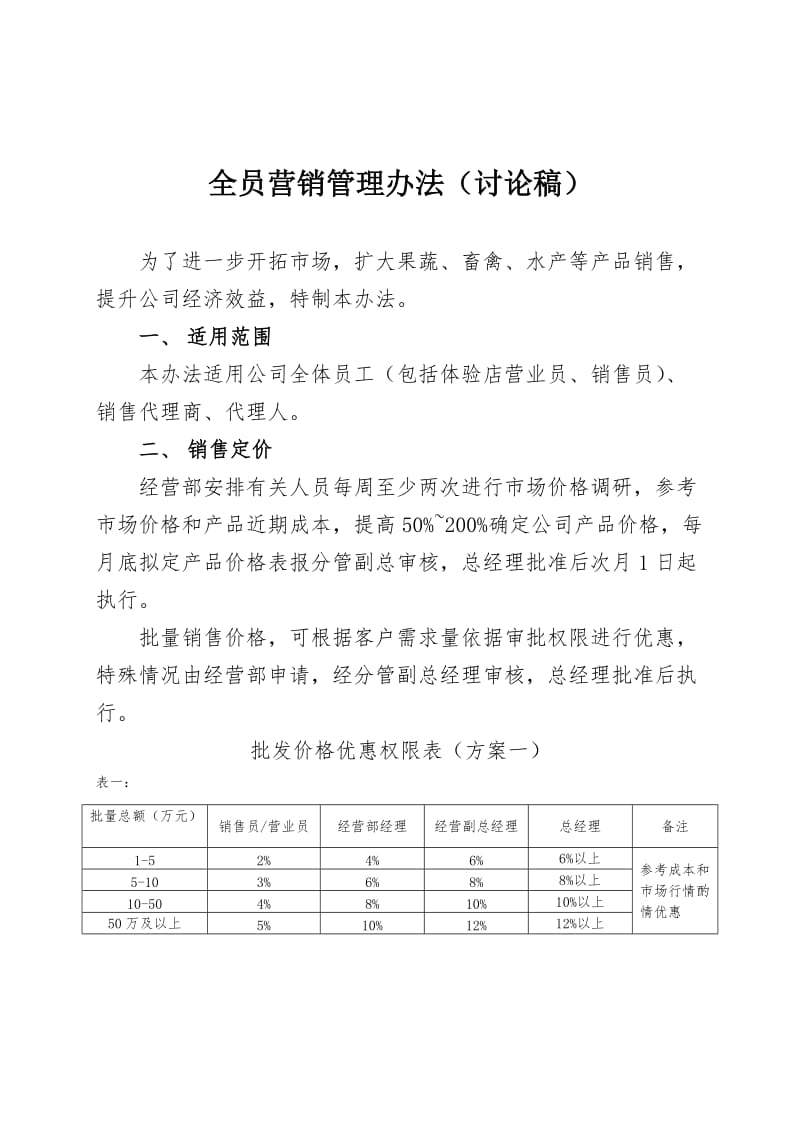 全员营销管理办法(讨论稿).doc_第1页