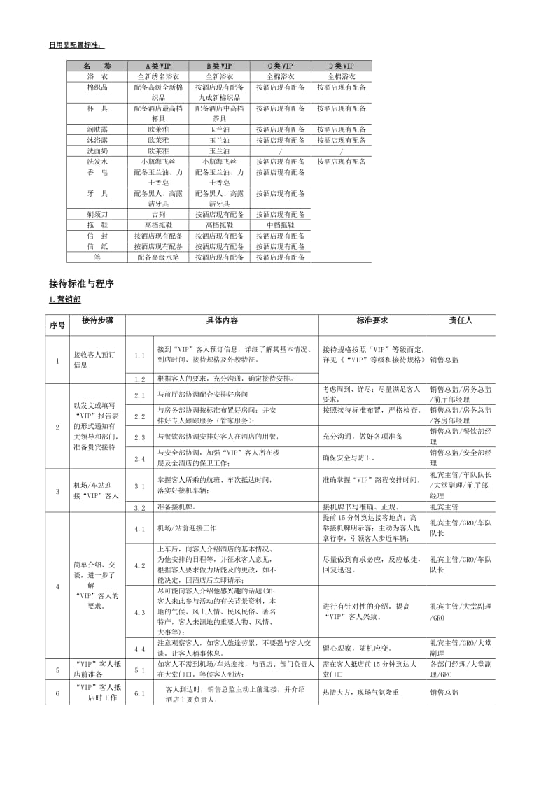 酒店VIP接待标准与流程.doc_第3页