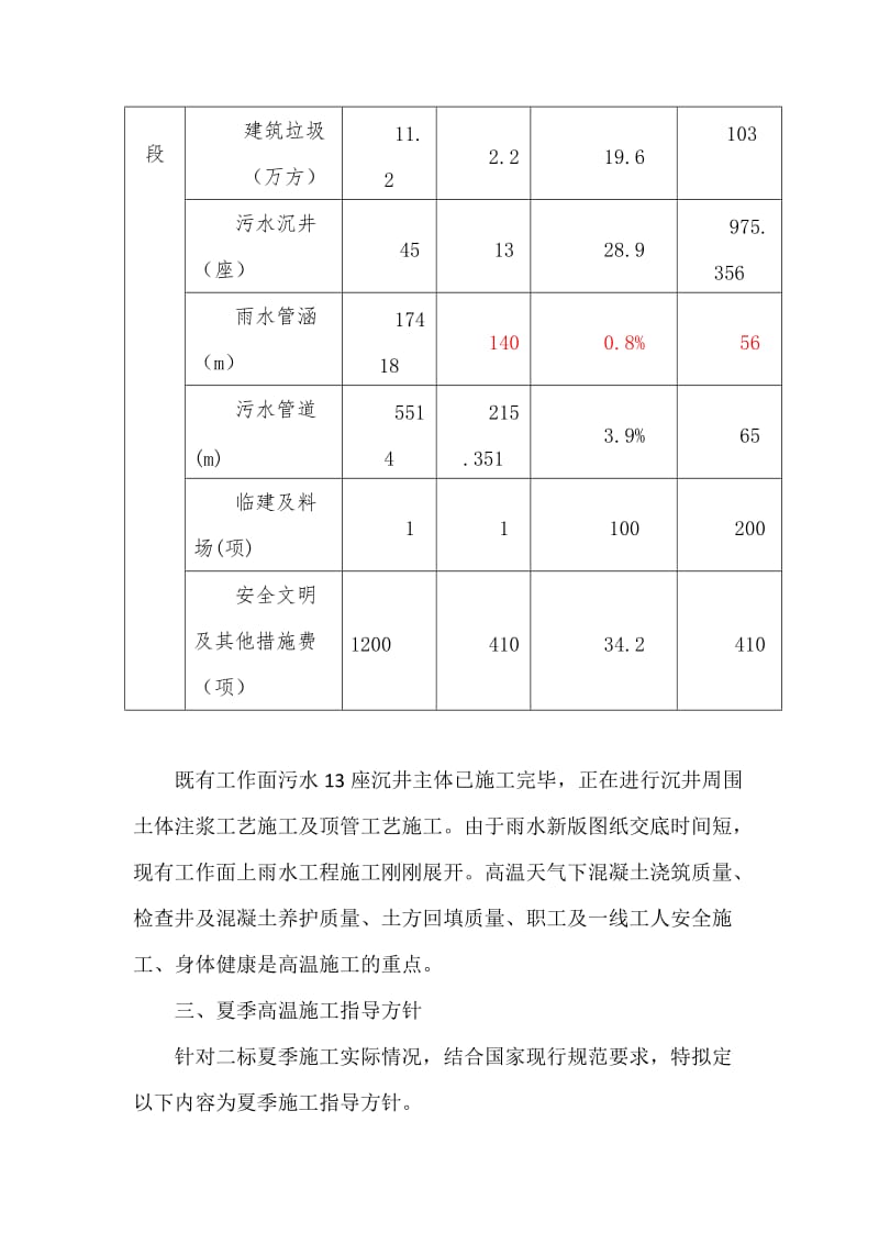 夏季高温施工措施.doc_第3页