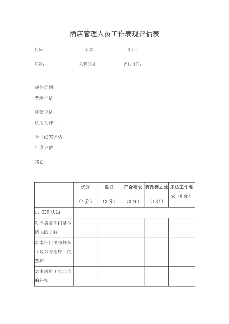 酒店管理人员工作表现评估表.doc_第1页