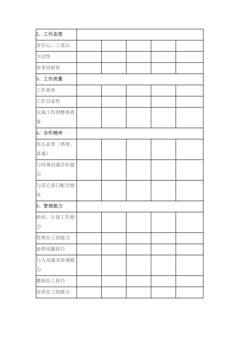 酒店管理人员工作表现评估表.doc_第2页