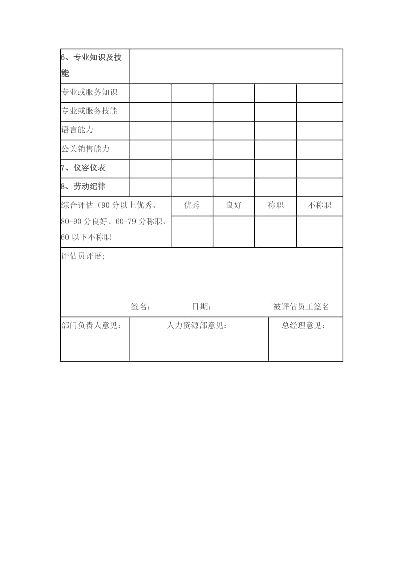 酒店管理人员工作表现评估表.doc_第3页