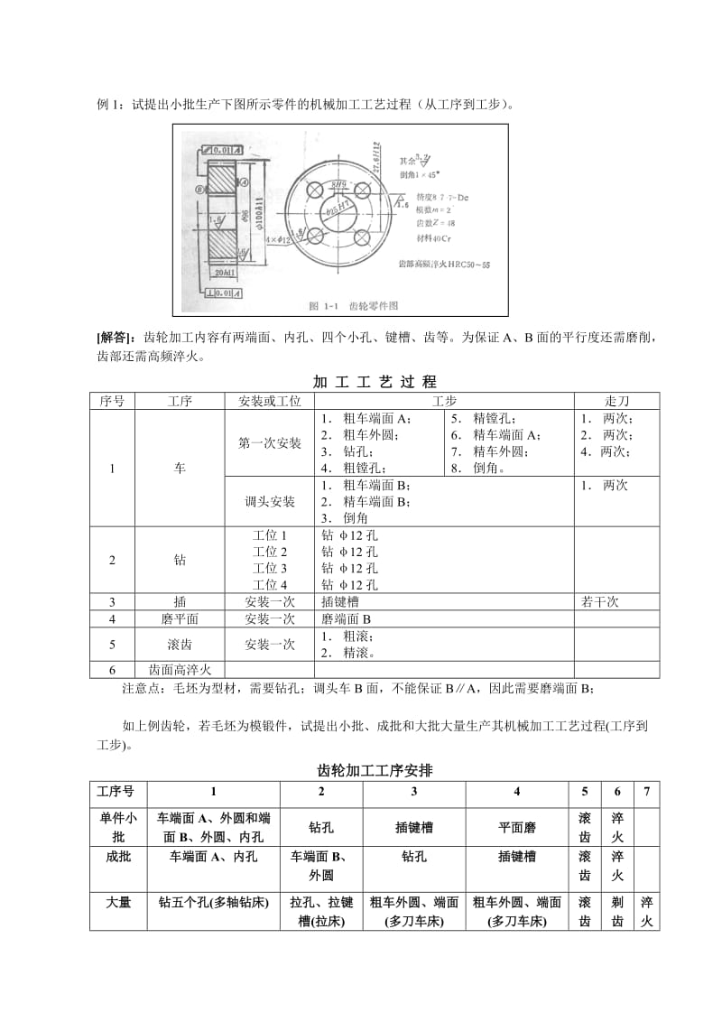 机械加工工艺过程例子.doc_第1页