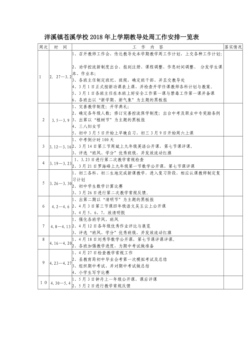 2018学上期教导处周工作安排表.doc_第1页