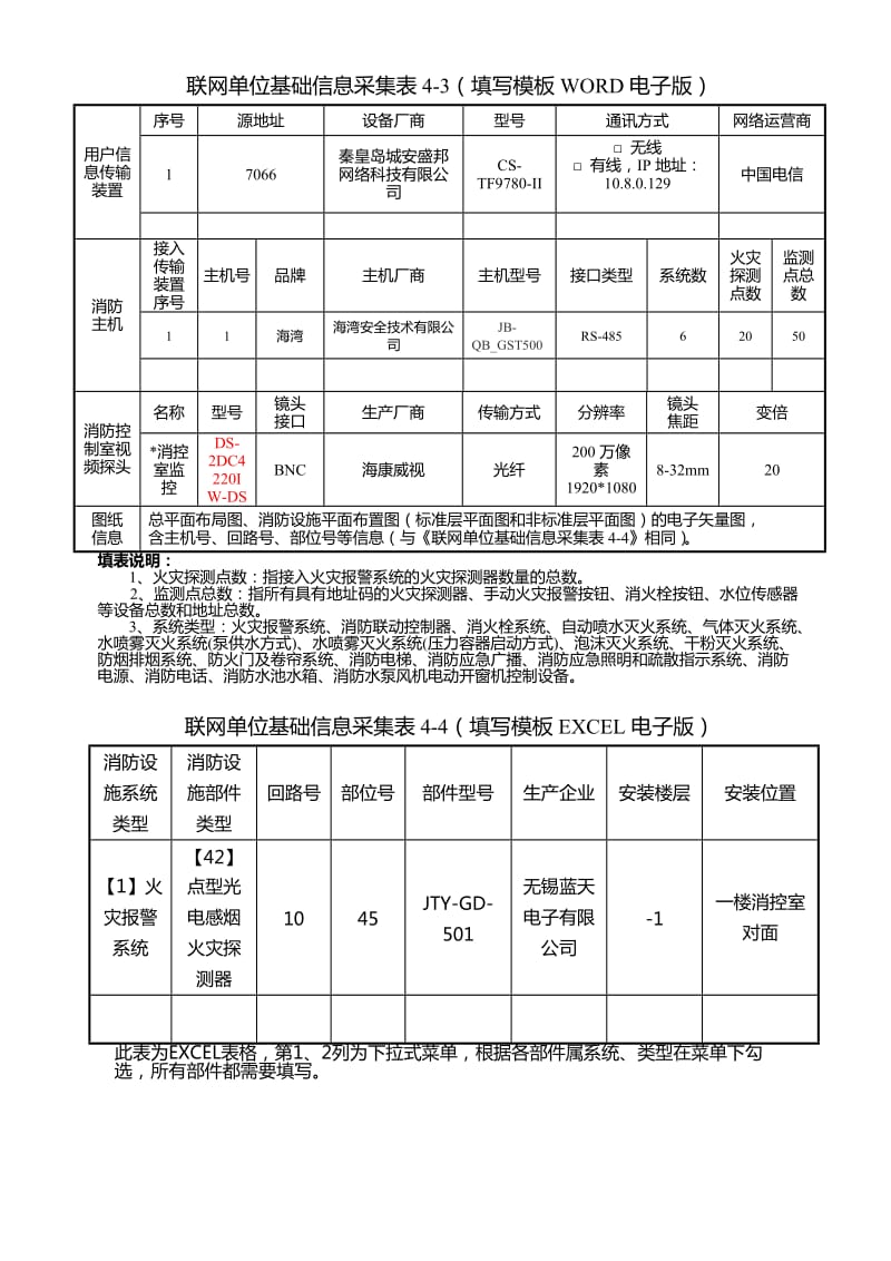 联网单位基本信息采集表-填写模板.doc_第2页