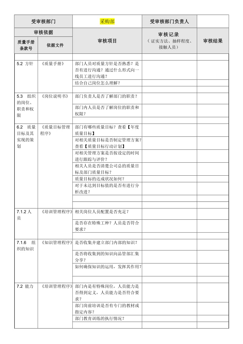 ISO内部审核检查表.doc_第1页