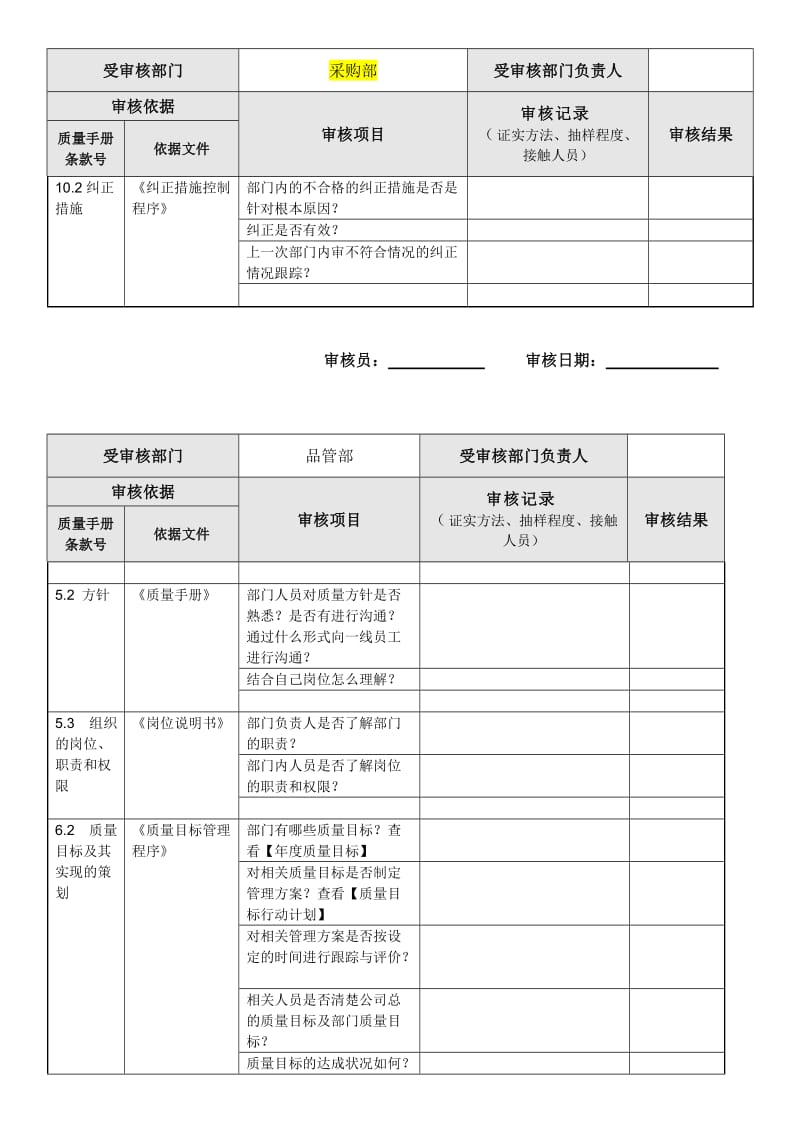 ISO内部审核检查表.doc_第3页