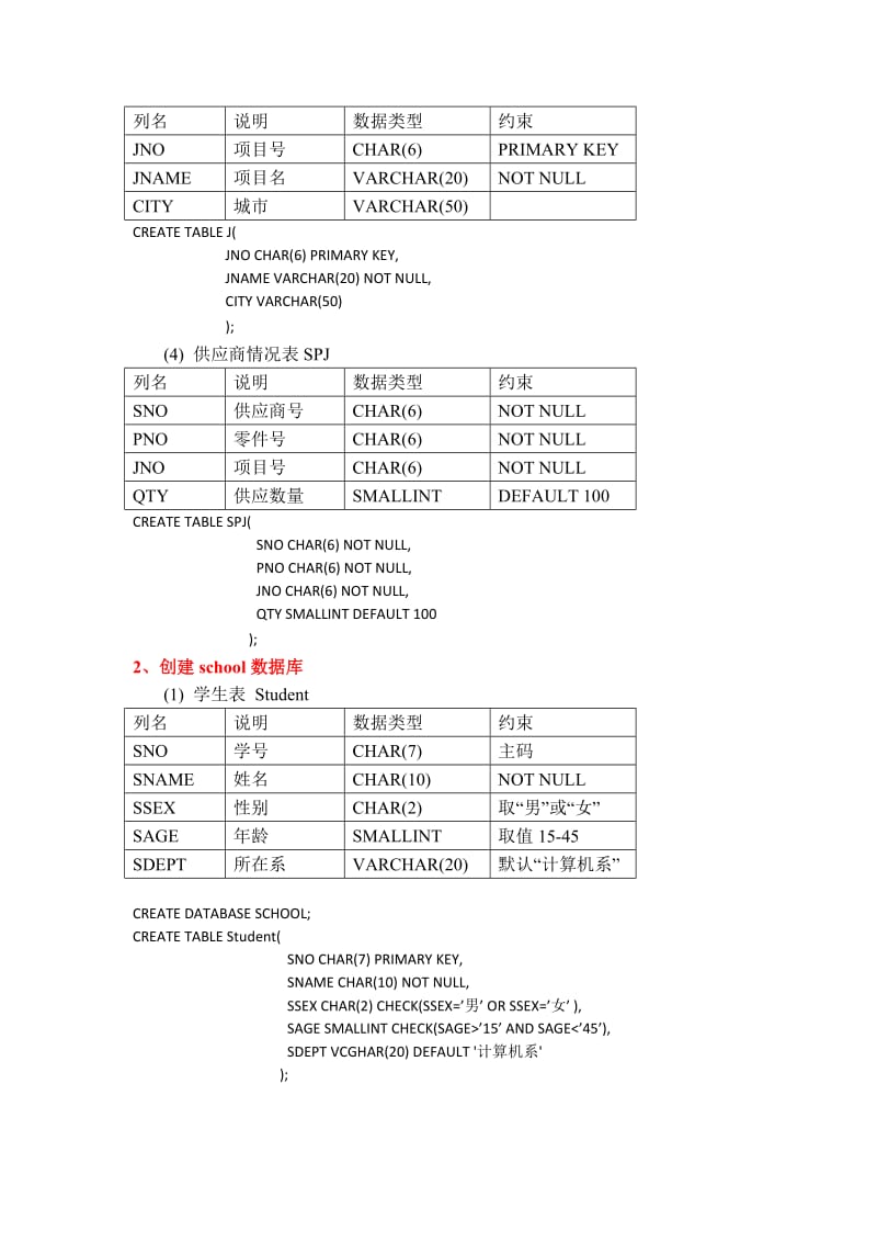 实验1数据库定义.doc_第2页