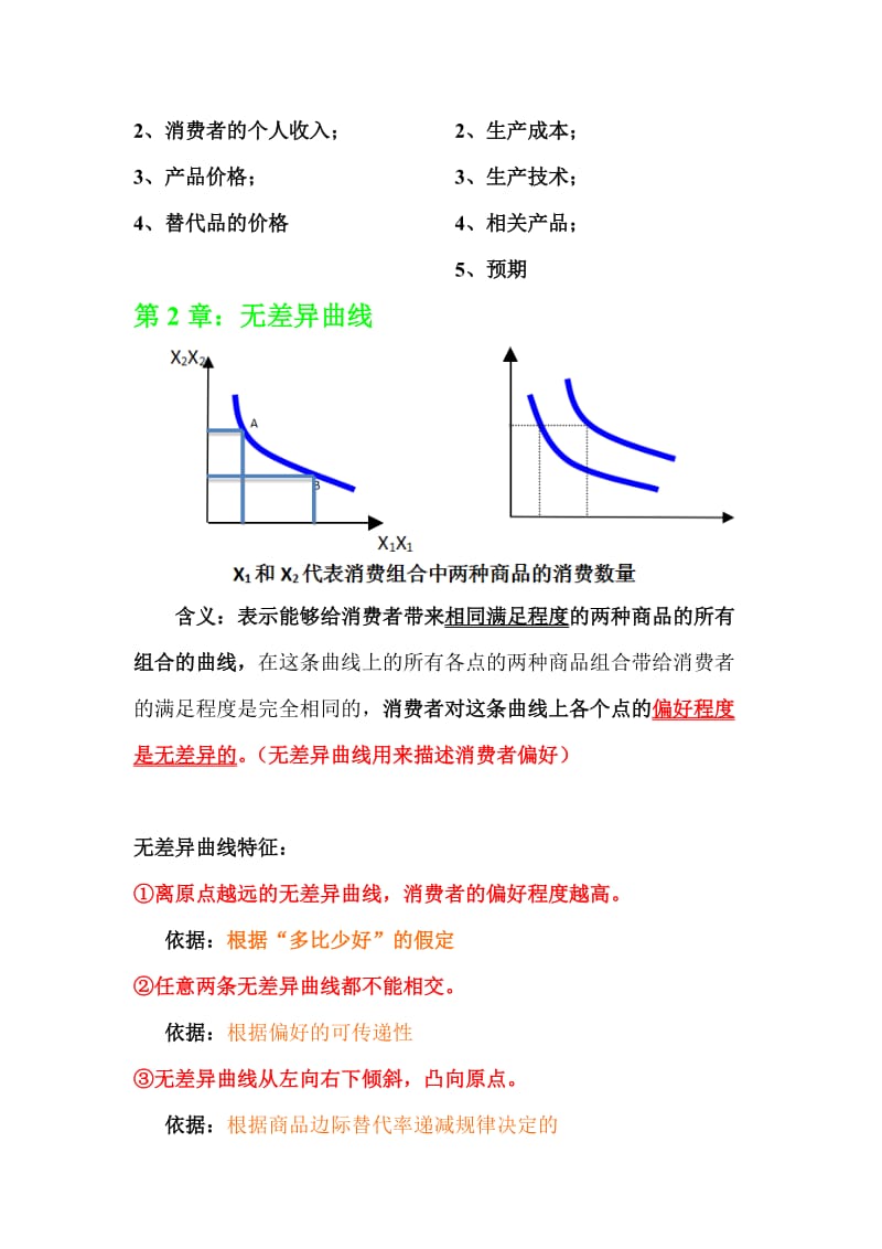 经济基础曲线大全.doc_第3页